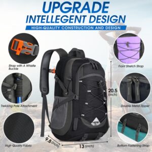 Lightweight Hiking Backpack 40L Waterproof - Image 2