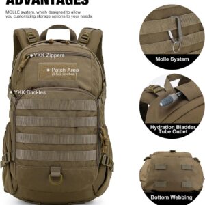 Tactical Backpack Molle 15L 25L - Image 4